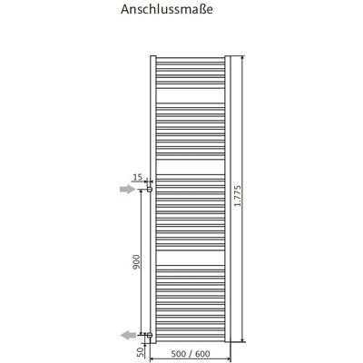 Villeroy & Boch badkamer radiator 50x177,5cm - DIN vervanging Villeroy & Boch badkamer radiator 50x177,5cm - DIN vervanging