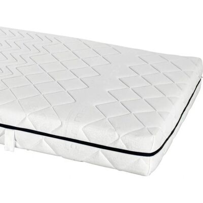 Primatex Primavera Matrac - 90/200 cm - Kék/Zöld/Fehér - 24x14,5 cm Primatex Primavera Matrac - 90/200 cm - Kék/Zöld/Fehér - 24x14,5 cm