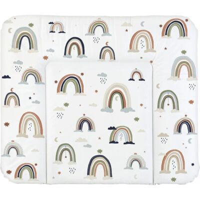 Rotho Babydesign Tappetino Cambio Multicolore - Materasso Cambia Bebè Rotho Babydesign Tappetino Cambio Multicolore - Materasso Cambia Bebè