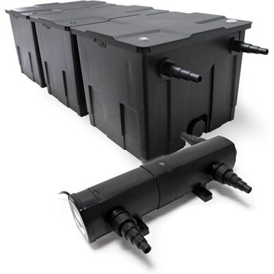 Sistema de Filtro para Estanque SunSun - 3 Etapas con UV - Hasta 90,000L Sistema de Filtro para Estanque SunSun - 3 Etapas con UV - Hasta 90,000L