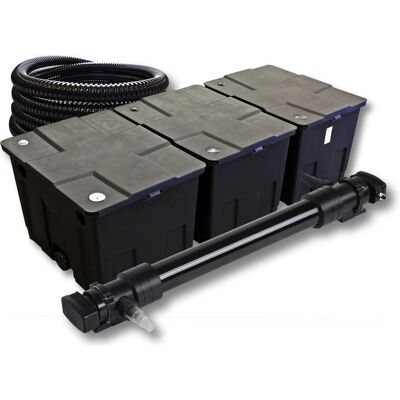 SunSun - Set filtro stagno CBF-350C/UV-672 - Sistema di filtraggio per stagno SunSun - Set filtro stagno CBF-350C/UV-672 - Sistema di filtraggio per stagno