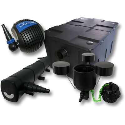 Set de estanque SunSun - Clarificador UV, 80W, 60000L Set de estanque SunSun - Clarificador UV, 80W, 60000L