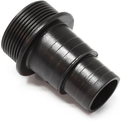 Pièce de rechange pour pompe piscine SUNSUN HZS-550/750 - Connecteur entrée/sortie - Publicité Pièce de rechange pour pompe piscine SUNSUN HZS-550/750 - Connecteur entrée/sortie - Publicité