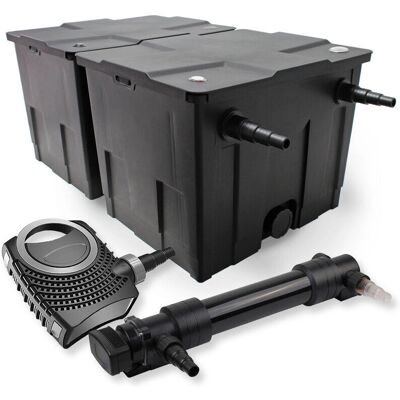 Set de filtro para estanque SunSun - 60000L, 36W UV, Bomba NEO10000 Set de filtro para estanque SunSun - 60000L, 36W UV, Bomba NEO10000