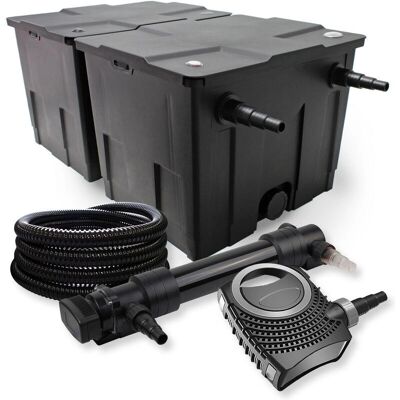 SunSun NEO10000 Teichfilter-Set - 60.000L, 36W UV, 80W Pumpe SunSun NEO10000 Teichfilter-Set - 60.000L, 36W UV, 80W Pumpe