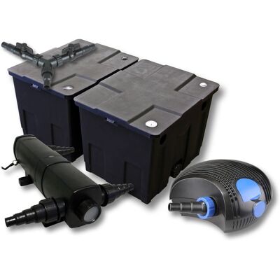 SunSun - Juego de filtros para estanque de 60000L con clarificador de 18W y bomba de 100W SunSun - Juego de filtros para estanque de 60000L con clarificador de 18W y bomba de 100W