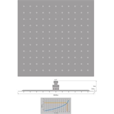 Kronenbach Supra 2.0 Kopfbrause eckig 40 cm Wasser-Sicher - Kopfbrause Kronenbach Supra 2.0 Kopfbrause eckig 40 cm Wasser-Sicher - Kopfbrause