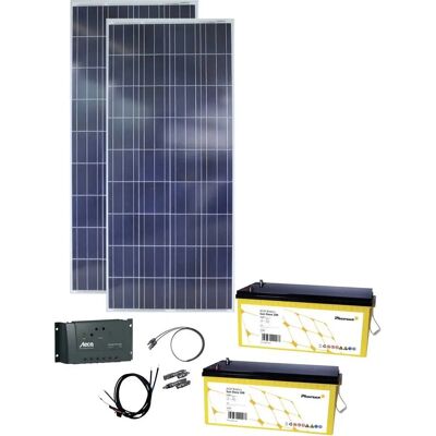 PHAESUN Solarmodul 165W - Solar Rise Kit für Wohnmobile PHAESUN Solarmodul 165W - Solar Rise Kit für Wohnmobile