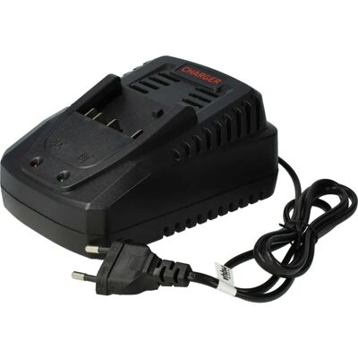 Caricabatterie Bosch 14,4-18V - 75W Caricabatterie Bosch 14,4-18V - 75W
