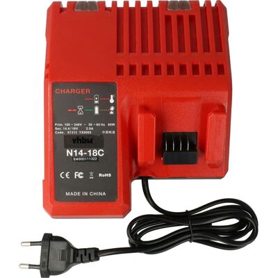 Caricatore Milwaukee vhbw - 14,4V-18V, 80W - Rosso Caricatore Milwaukee vhbw - 14,4V-18V, 80W - Rosso