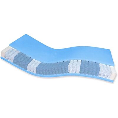 AM Qualitätsmatratzen - Orthopädisch 7-Zonen Taschenfederkern - 90x200 cm - Matratze AM Qualitätsmatratzen - Orthopädisch 7-Zonen Taschenfederkern - 90x200 cm - Matratze