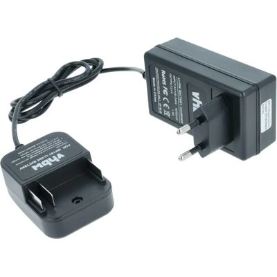 Cargador de Baterías Makita 18V Li-ion - Protección contra Sobrecalentamiento Cargador de Baterías Makita 18V Li-ion - Protección contra Sobrecalentamiento