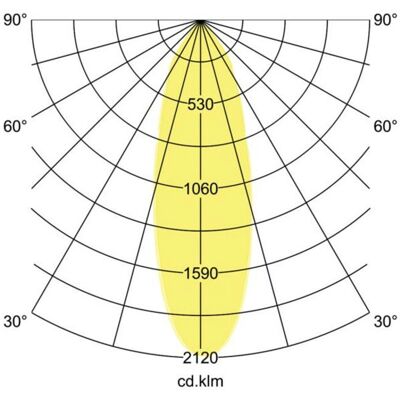 Brumberg LED-Einbaustrahler - Verstellbar, Weiß - LED 6W, 3000K Brumberg LED-Einbaustrahler - Verstellbar, Weiß - LED 6W, 3000K