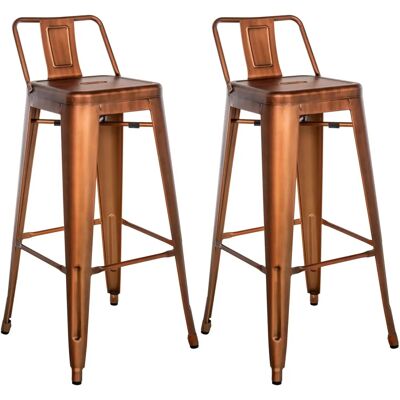 Homestoreking 2 Sgabelli da Bar in Metallo - Stile Industriale, Verniciato a Polvere - 77cm Homestoreking 2 Sgabelli da Bar in Metallo - Stile Industriale, Verniciato a Polvere - 77cm