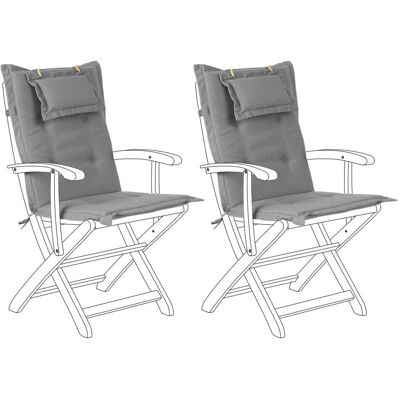 Set di Cuscini da Esterno Grigi - Resistente ai raggi UV & Impermeabile Set di Cuscini da Esterno Grigi - Resistente ai raggi UV & Impermeabile