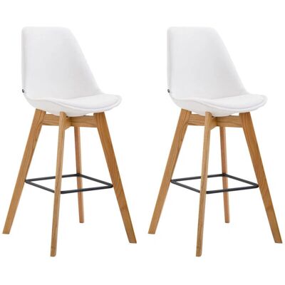 Ensemble de 2 tabourets de bar modernes CLP avec cadre en bois - Publicité Ensemble de 2 tabourets de bar modernes CLP avec cadre en bois - Publicité