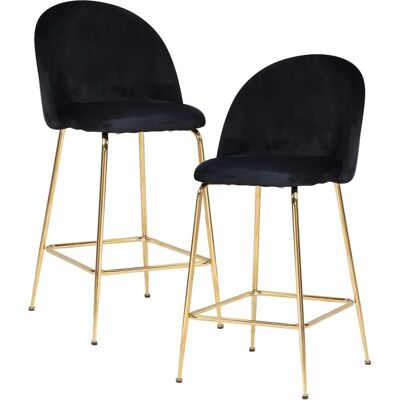 FineBuy Model 2 Czarny Aksamit Skandynawski Hoker Barowy FineBuy Model 2 Czarny Aksamit Skandynawski Hoker Barowy