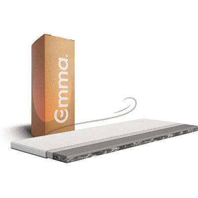 Emma Diamond Degree Topper - Surmatelas régulateur de température - Publicité Emma Diamond Degree Topper - Surmatelas régulateur de température - Publicité