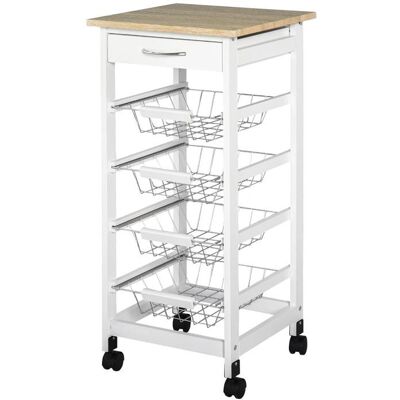 HOMCOM Schiebetür-Beschlagsatz 200 cm - Kohlenstoffstahl - 35-45 mm - 100 kg HOMCOM Schiebetür-Beschlagsatz 200 cm - Kohlenstoffstahl - 35-45 mm - 100 kg