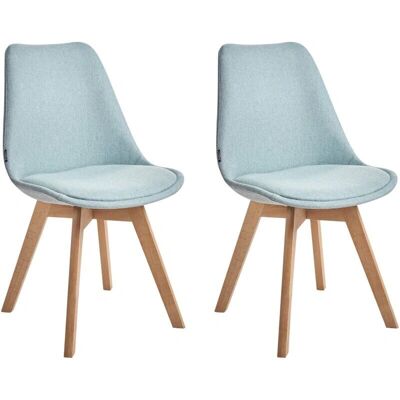 Beliani Ensemble de 2 Chaises de Salle à Manger Tissu Vert Menthe - Chaises - Publicité Beliani Ensemble de 2 Chaises de Salle à Manger Tissu Vert Menthe - Chaises - Publicité