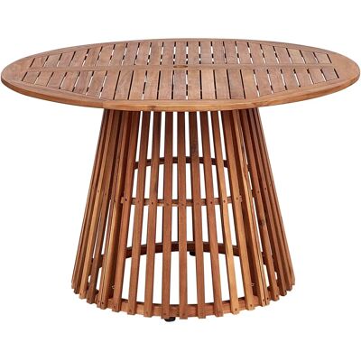 Table de Jardin Beliani Agello - Bois d'Acacia Résistant - 120cm - Publicité Table de Jardin Beliani Agello - Bois d'Acacia Résistant - 120cm - Publicité