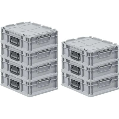 PROREGAL - NextGen Portable Eurobox - Aufbewahrungsbox PROREGAL - NextGen Portable Eurobox - Aufbewahrungsbox