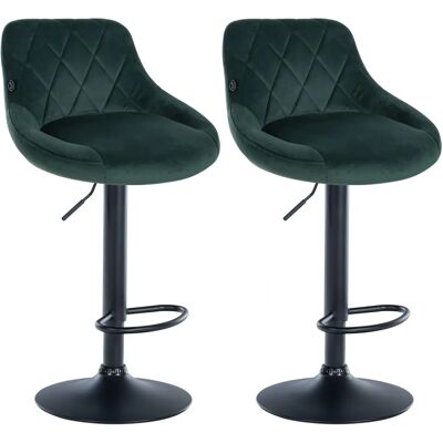 CLP Lazio Taburetes de Bar en Terciopelo - Bar Stools CLP Lazio Taburetes de Bar en Terciopelo - Bar Stools