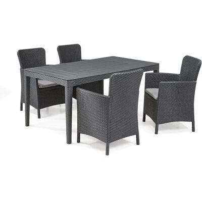 KETER - Girona-Miami - 5-piece - tuinmeubelset KETER - Girona-Miami - 5-piece - tuinmeubelset