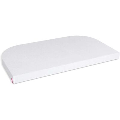 babybay Wit Frottee Fitted Sheet voor Maxi, Midi, Mini, Boxspring - Kinderbeddengoed babybay Wit Frottee Fitted Sheet voor Maxi, Midi, Mini, Boxspring - Kinderbeddengoed