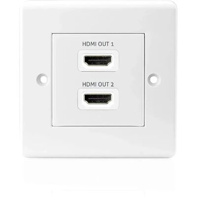 HDSupply - HW001-2 - White - HDMI Wall Plate HDSupply - HW001-2 - White - HDMI Wall Plate