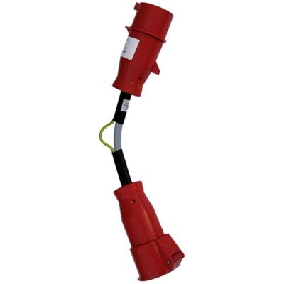 HT Instruments CEE32A DS-Adapter Messadapter - Messgerät HT Instruments CEE32A DS-Adapter Messadapter - Messgerät