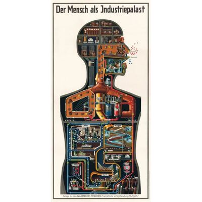 Werkstoff Verlag Der Mensch als Industriepalast Poster - Industriepalast Mensch Werkstoff Verlag Der Mensch als Industriepalast Poster - Industriepalast Mensch