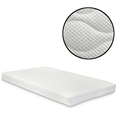 NEU.HAUS Muistivaahtopatja - 7 zonainen - Rullattava - 16cm NEU.HAUS Muistivaahtopatja - 7 zonainen - Rullattava - 16cm