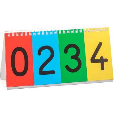 WISSNER 80400 - Zahlkarten - Lernspielzeug WISSNER 80400 - Zahlkarten - Lernspielzeug