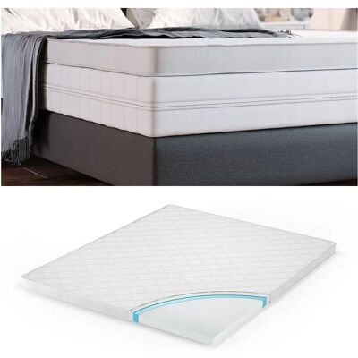 Vitalispa Matratzenauflage und Schutz - 160x200cm - Atmungsaktiv, Waschbar Vitalispa Matratzenauflage und Schutz - 160x200cm - Atmungsaktiv, Waschbar