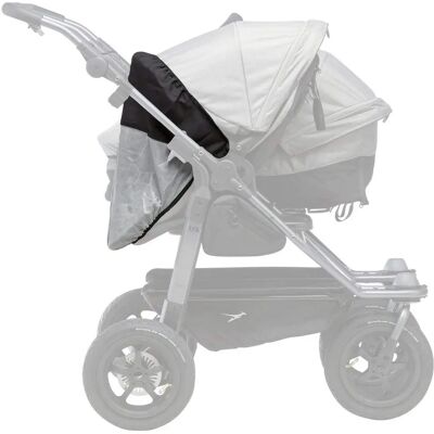 TFK Duo UV50+ Sonnenschutz-Set - Kinderwagenzubehör TFK Duo UV50+ Sonnenschutz-Set - Kinderwagenzubehör