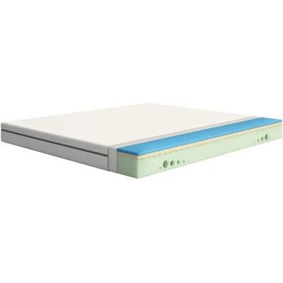 Matelas Emma One à 7 Zones - Différentes Tailles - Publicité Matelas Emma One à 7 Zones - Différentes Tailles - Publicité