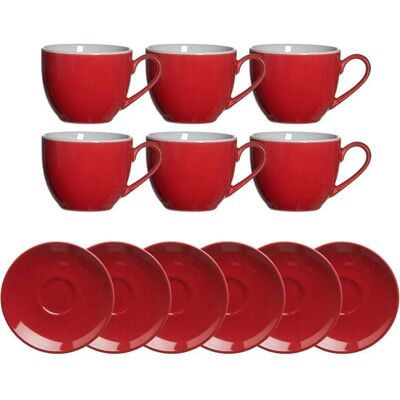 Ritzenhoff & Breker Rotes Espressotassenset - Kaffeetassen-Set Ritzenhoff & Breker Rotes Espressotassenset - Kaffeetassen-Set
