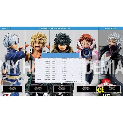 Banpresto Ichiban Kuji My Hero Academia - Wielokolorowa Loteria Banpresto Ichiban Kuji My Hero Academia - Wielokolorowa Loteria