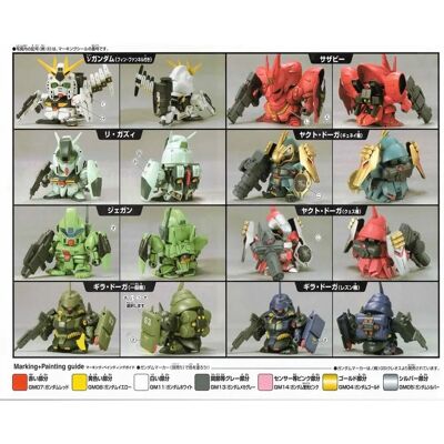 Bandai GUNDAM - Zestaw kontrataku BB Char - Model Kit Bandai GUNDAM - Zestaw kontrataku BB Char - Model Kit