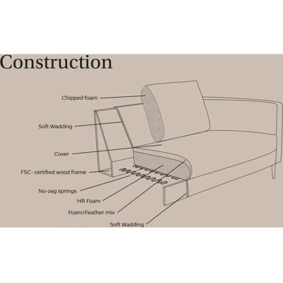 FLEXLUX Fiore Ecksofa - Skandinavisches Chenille Grau FLEXLUX Fiore Ecksofa - Skandinavisches Chenille Grau