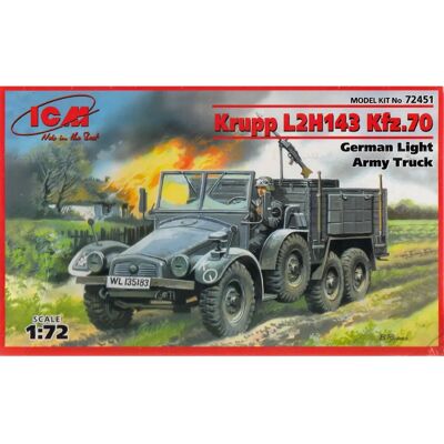 ICM Kupp L2H143 Deutscher Leichter LKW Modellbausatz - 1:72 ICM Kupp L2H143 Deutscher Leichter LKW Modellbausatz - 1:72