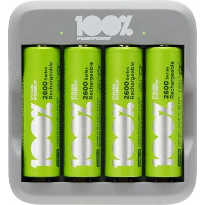 Chargeur de Batteries Peakpower U413 - 2 Canaux, Piles AA - Publicité Chargeur de Batteries Peakpower U413 - 2 Canaux, Piles AA - Publicité