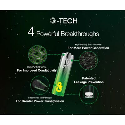 GP Batterien GP Super G-Tech AAA Alkaline Batterien - 24 Stück GP Batterien GP Super G-Tech AAA Alkaline Batterien - 24 Stück