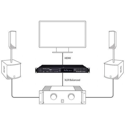 Tascam BD-MP4K Tascam BD-MP4K