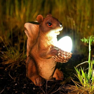 Garden Mile - RedSquirrel - Solar - Power - Statues Garden Mile - RedSquirrel - Solar - Power - Statues