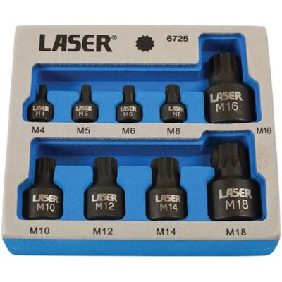 Conjunto de pontas de impacto Laser M4-M18 - Ferramentas & Chaves Conjunto de pontas de impacto Laser M4-M18 - Ferramentas & Chaves