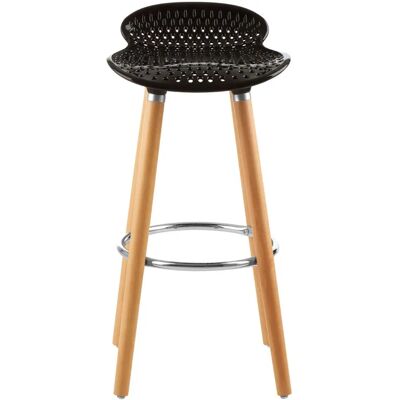 Premier Housewares Matte Black Bar Stool - Easy to Clean, Space-Saver, Footrest Premier Housewares Matte Black Bar Stool - Easy to Clean, Space-Saver, Footrest