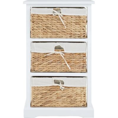 Premier Housewares White Chest of Drawers with Bamboo - Chest of Drawers Premier Housewares White Chest of Drawers with Bamboo - Chest of Drawers