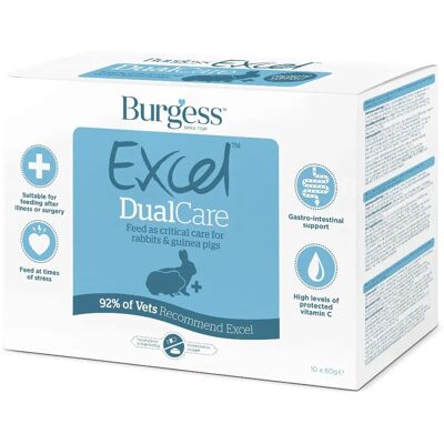 Burgess Excel Dual Care - Rabbits & Guinea Pigs - 10 x 60g Burgess Excel Dual Care - Rabbits & Guinea Pigs - 10 x 60g